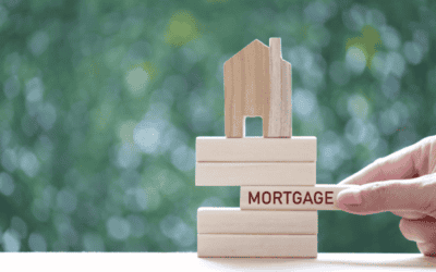 How is affordability assessed for a Company Director Mortgage?